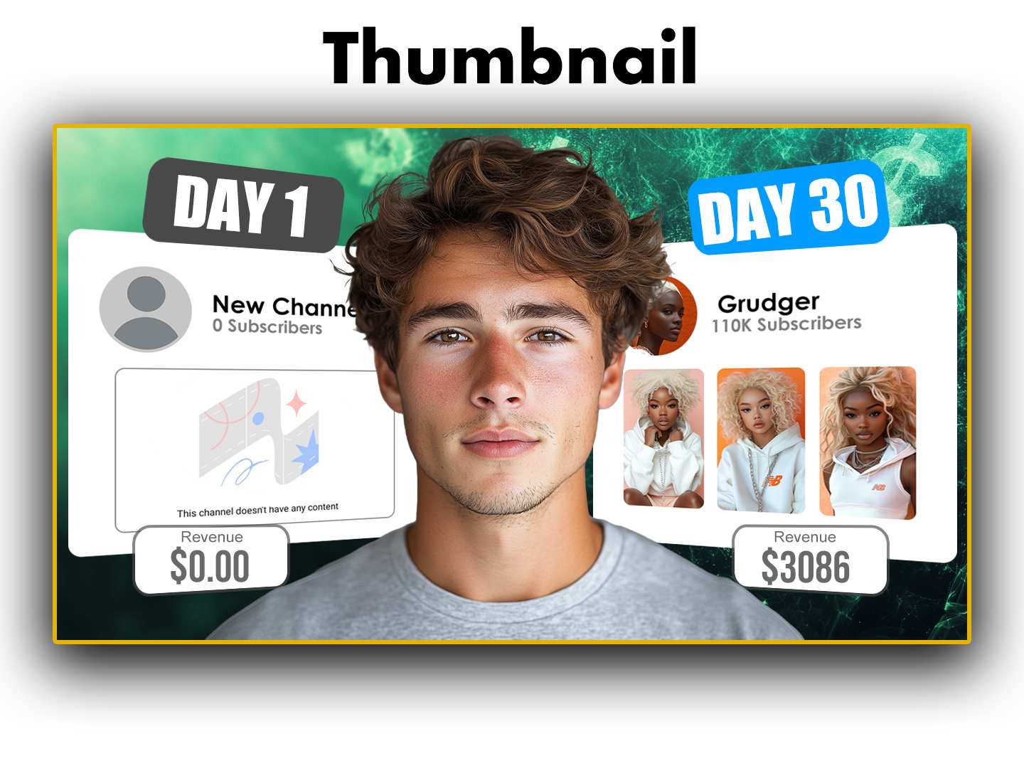 Viral Thumbnails